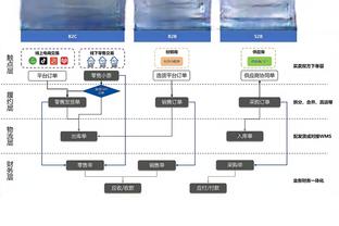 字母哥生涯第18次砍下45+ 追平贾巴尔并列雄鹿队史第一