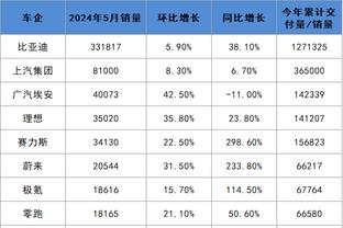 Beplay体育下载官网ios截图4