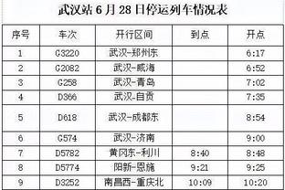 萨基：小因扎吉正在成为一名战略家，欧冠决赛是国米的分水岭